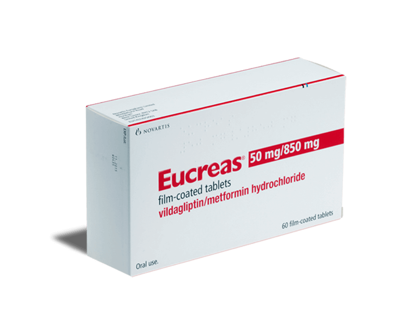 Eucreas Tabletten